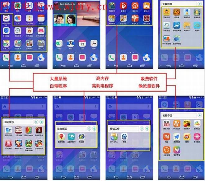 Huawei/华为 C199 电信4G麦芒3手机怎么样