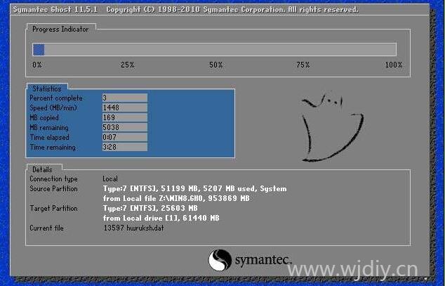 Windows 7 MSDN 中文原版官方镜像下载地址